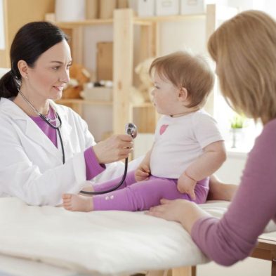 Empowering Women’s Health: Expert Care in Obstetrics and Gynecology